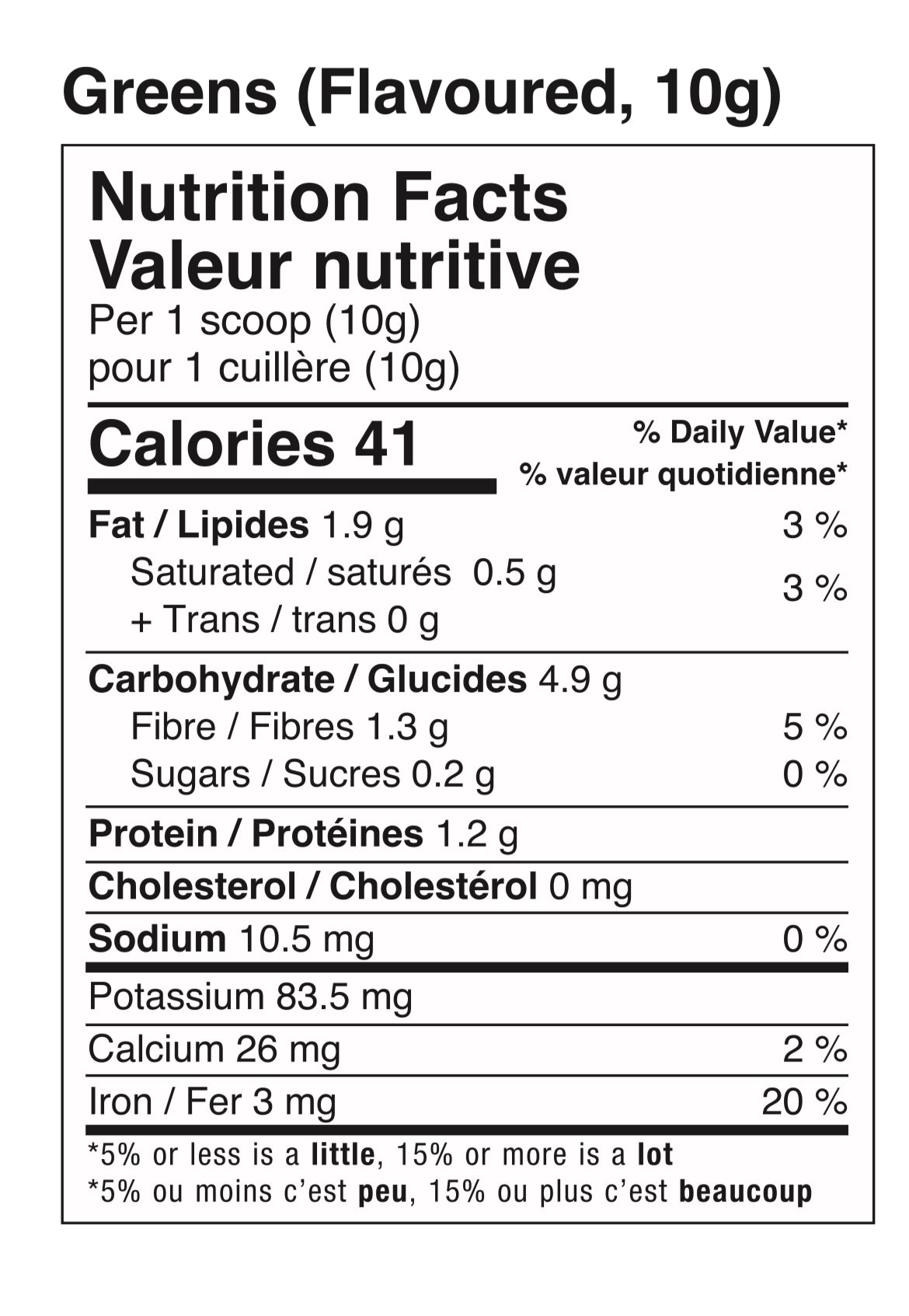 Passion Fruit - ine+ nutrition